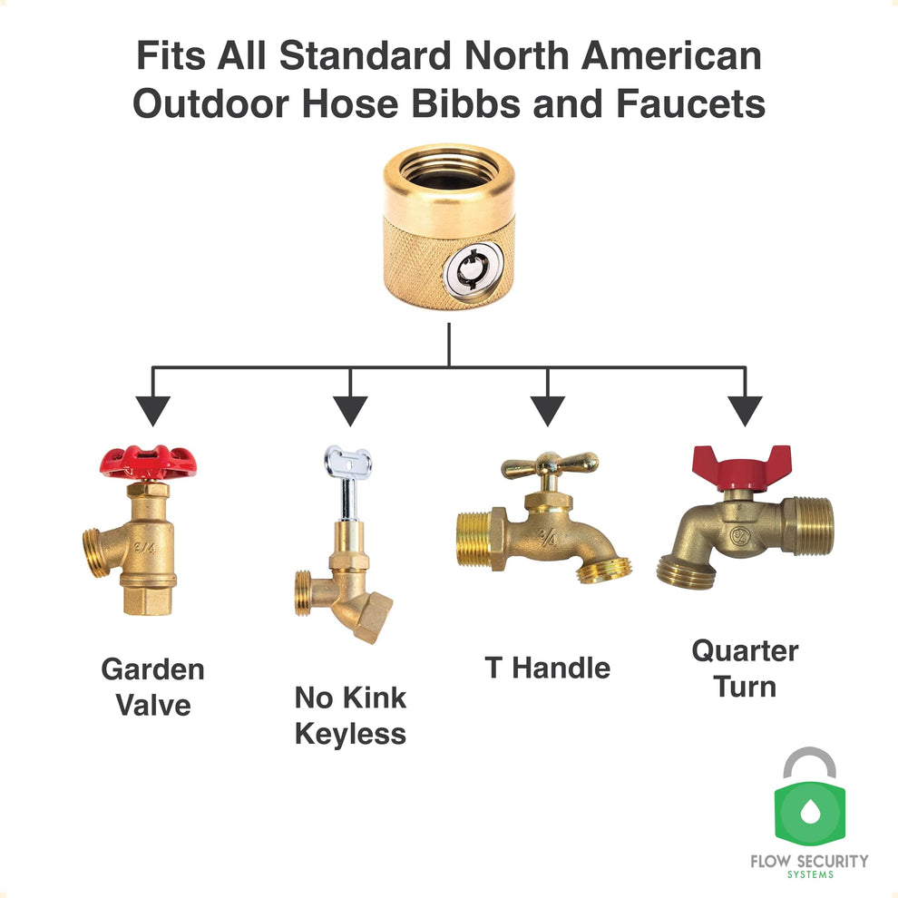 Bib Lock Commercial Hose Bib Lock Devices & Keyed Faucets - Flow Security Systems