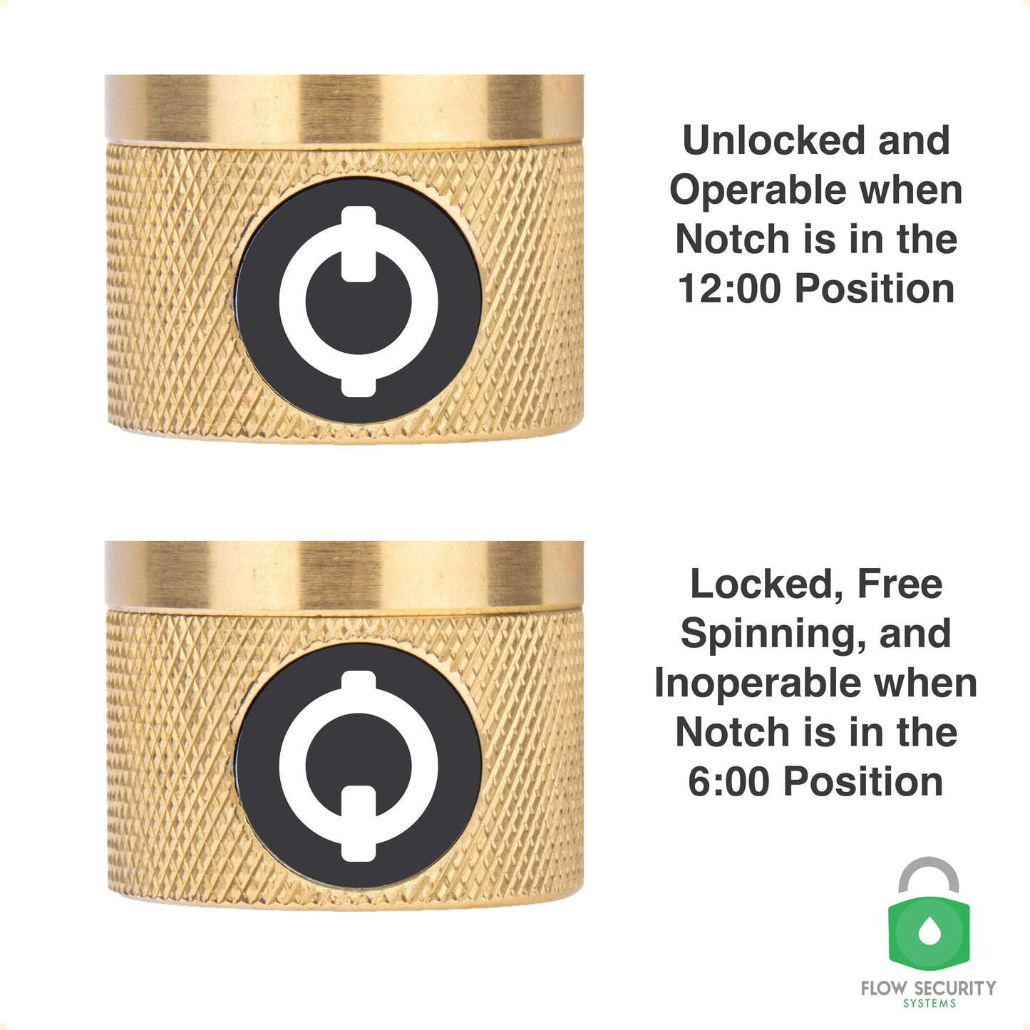 The FaucetLock - Heavy Duty Brass Construction